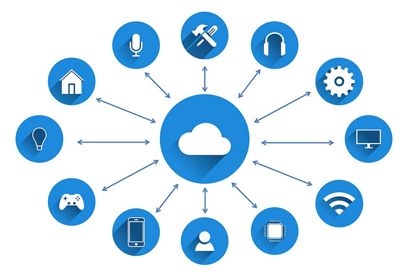 contoh cybersecurity yang efektif