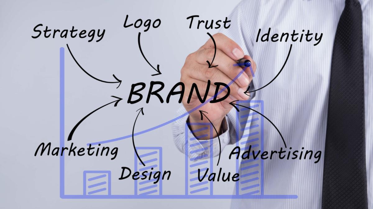 Digital Branding Adalah