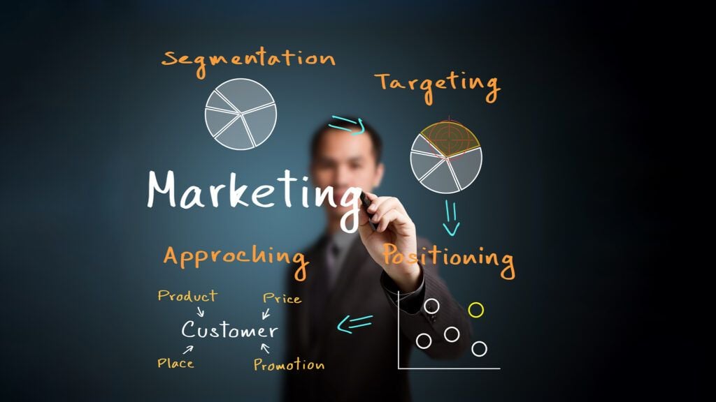 funnel marketing adalah