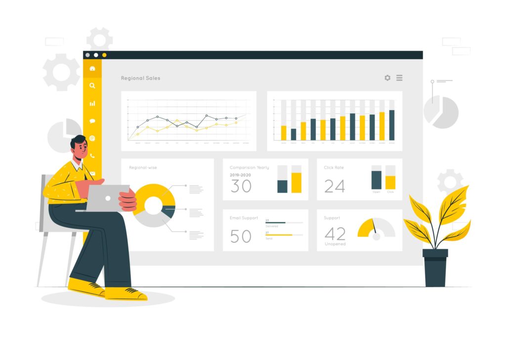 analytics