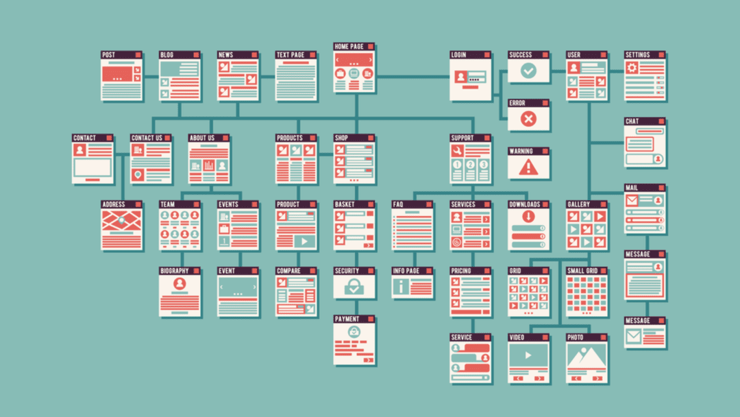 cara membuat sitemap xml