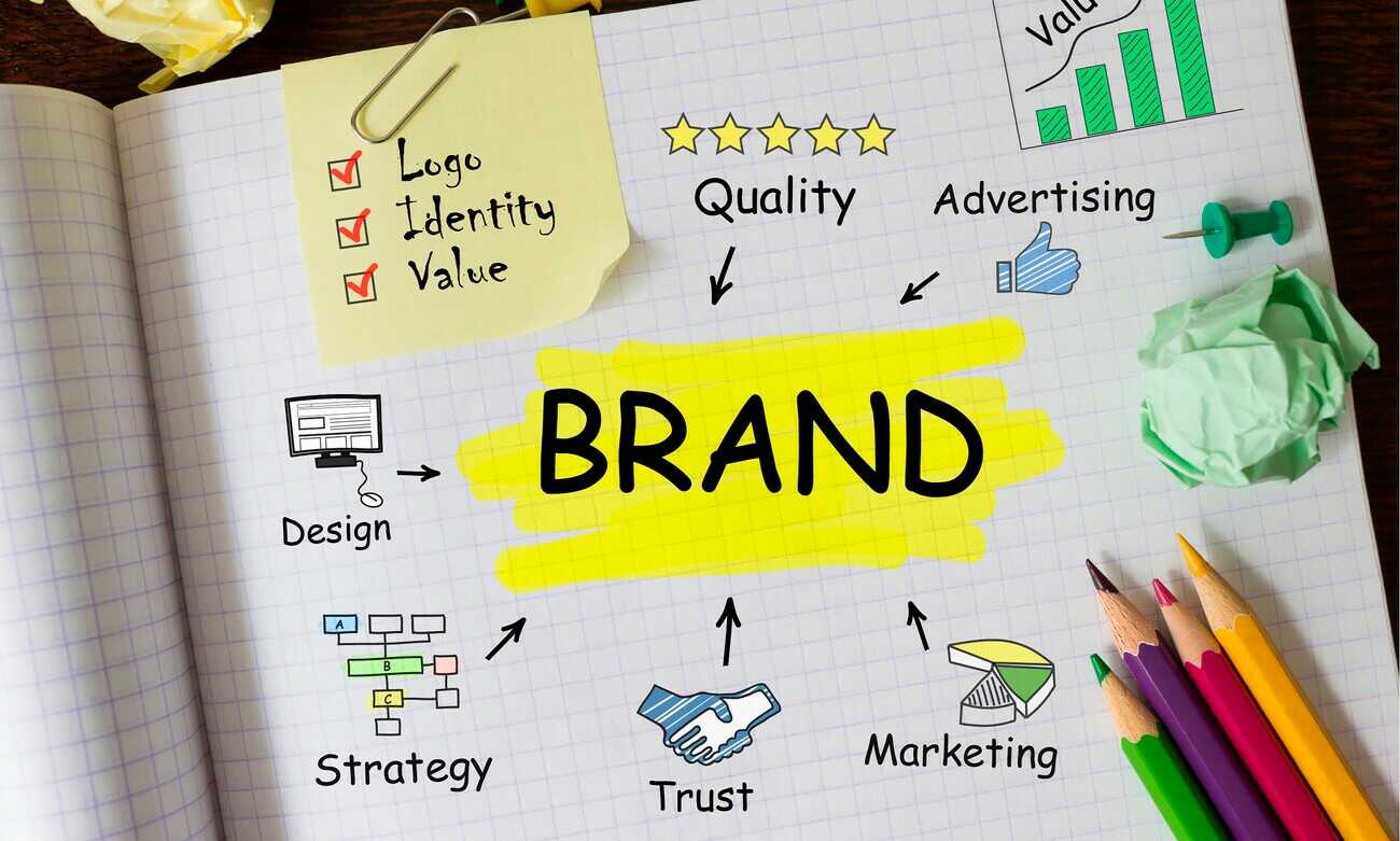 brand personality adalah