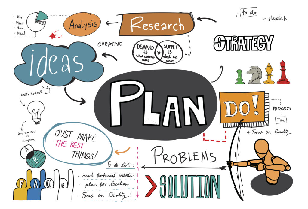 marketing plan