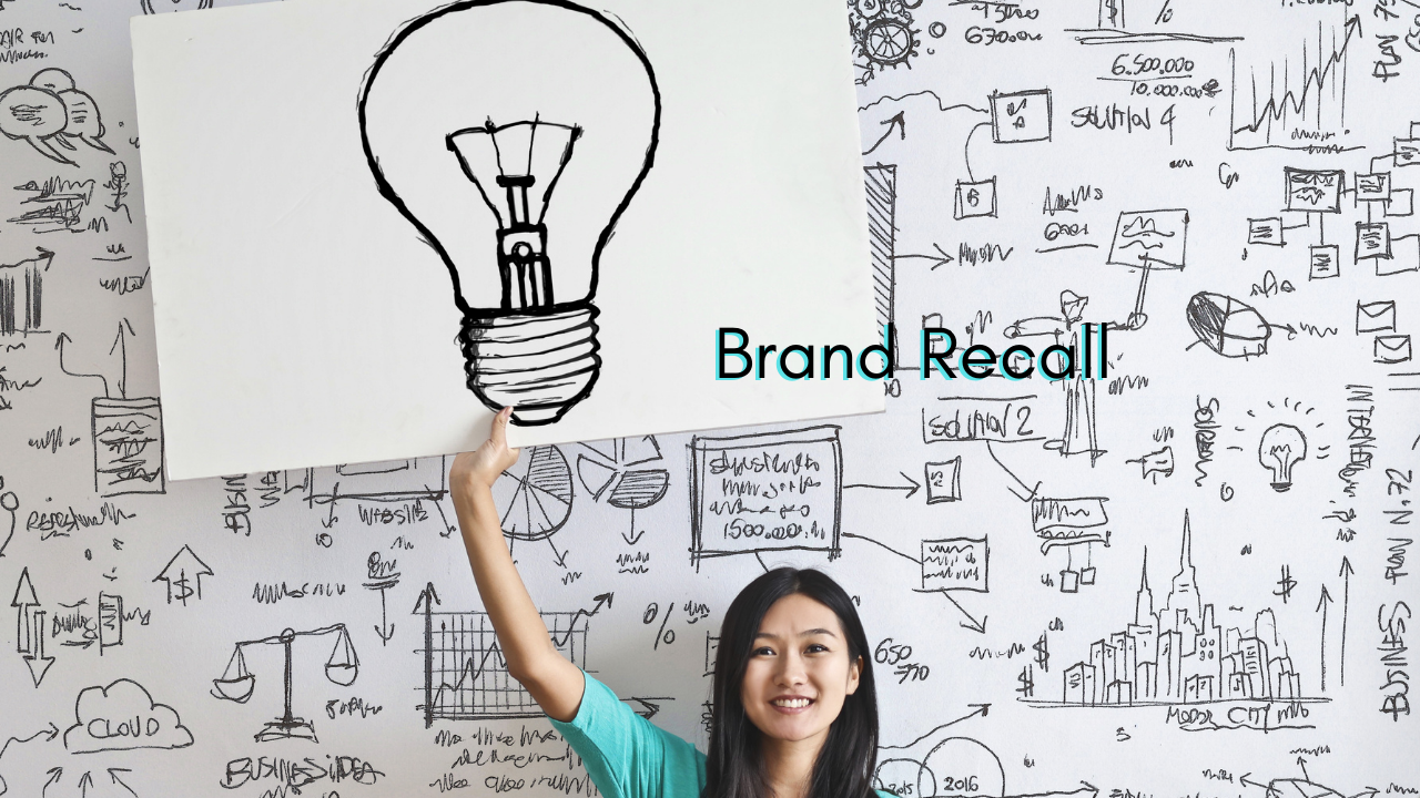 manfaat brand recall