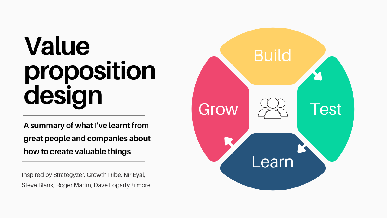 cara membuat value proposition